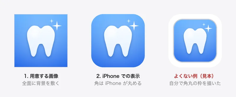 左は背景を全面に敷いた正方形のアイコンの画像、真ん中は iPhone が角を丸めて表示した姿、右はよくない例として、白い余白の中に自分で角丸の枠を描いたアイコン