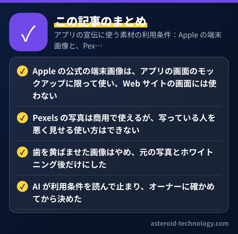 アプリの宣伝に使う素材の利用条件:Apple の端末画像と、Pexels の写真で決めたこと:要点のまとめ。Apple の公式の端末画像は、アプリの画面のモックアップに限って使い、Web サイトの画面には使わない