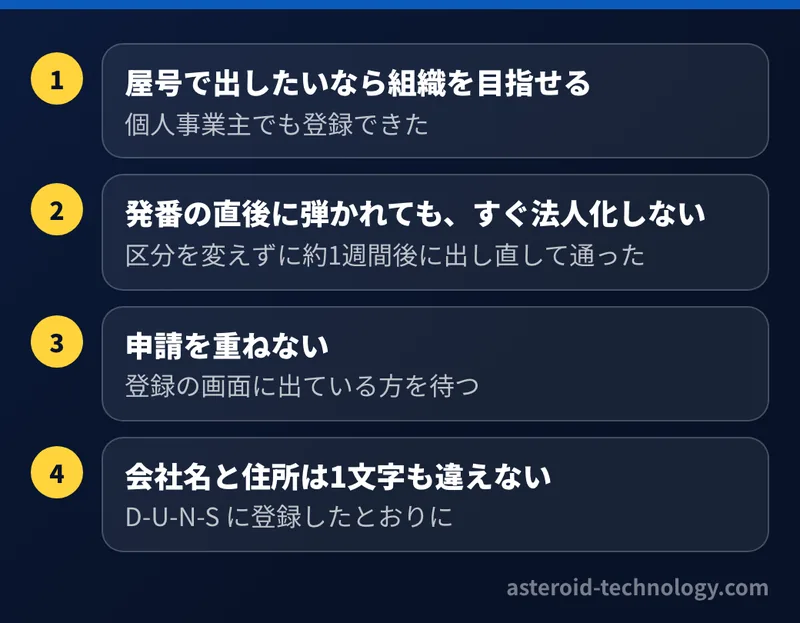個人事業主が Apple Developer に組織として登録したい人へ。D-U-N-S は Apple の案内から申し込む、弾かれてもすぐ諦めず時間をおいて出し直す、申請は重ねない、会社名と住所は登録どおりに入れる
