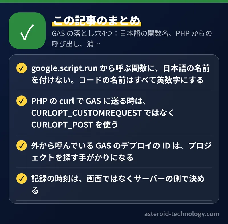GAS の落とし穴4つ：日本語の関数名、PHP からの呼び出し、消えたプロジェクト、Safari のフォーム：要点のまとめ。google.script.run から呼ぶ関数に、日本語の名前を付けない。コードの名前はすべて英数字にする