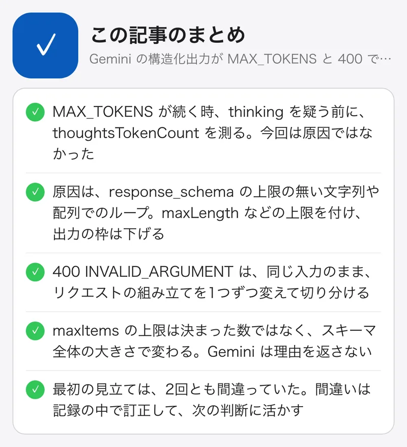 Gemini の構造化出力が MAX_TOKENS と 400 で失敗し続けた：thinking でも音声形式でもなく、response_schema が原因だった：要点のまとめ。MAX_TOKENS が続く時、thinking を疑う前に、thoughtsTokenCount を測る。今回は原因ではなかった