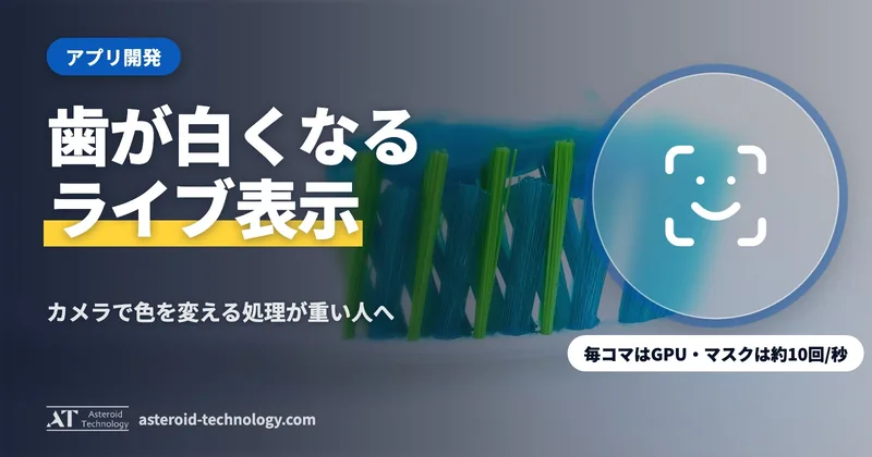 「カメラに映したまま歯が白くなる」の文字と、ARKit・Vision・GPU・端末の中だけの札