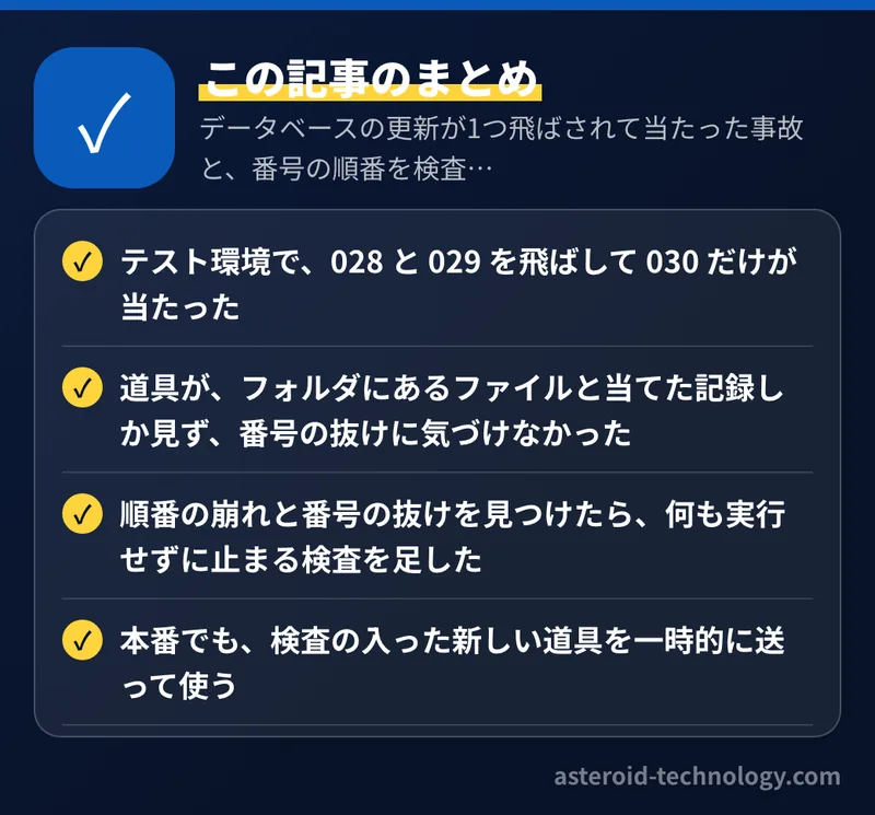 データベースの更新が1つ飛ばされて当たった事故と、番号の順番を検査する仕組み：要点のまとめ。テスト環境で、028 と 029 を飛ばして 030 だけが当たった