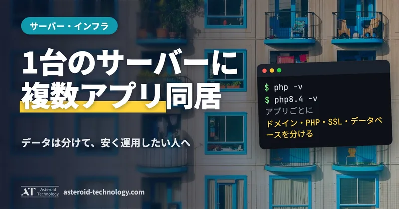 「同じサーバー、別のデータベース」の文字と、ドメイン・PHP・SSL・データベースを分ける札