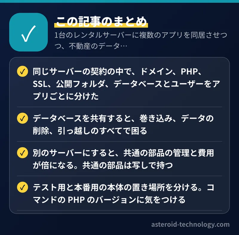 1台のレンタルサーバーに複数のアプリを同居させつつ、不動産のデータだけは分ける：要点のまとめ。同じサーバーの契約の中で、ドメイン、PHP、SSL、公開フォルダ、データベースとユーザーをアプリごとに分けた