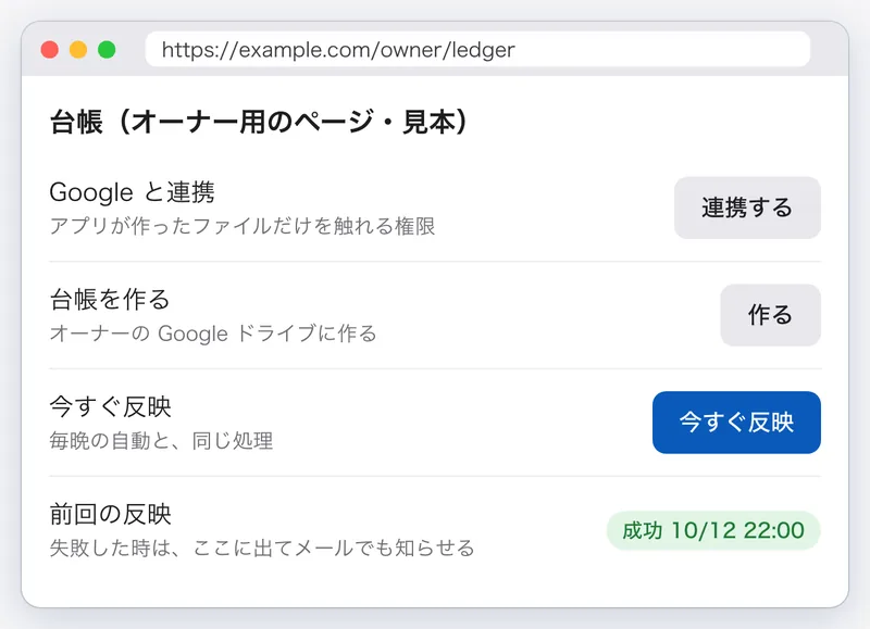 オーナー用のページの見本。Google と連携、台帳を作る、今すぐ反映のボタンと、前回の反映の結果が並んでいる
