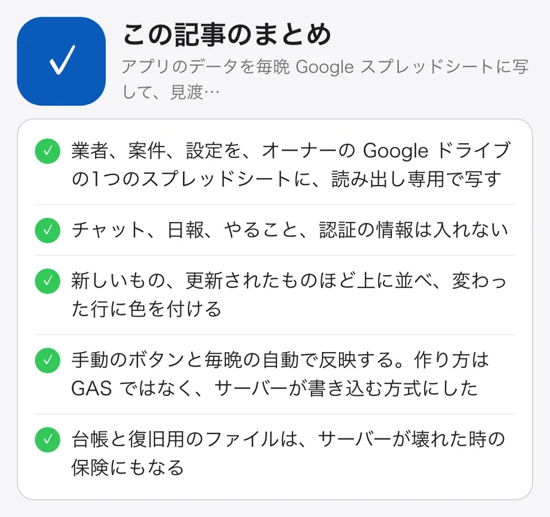 アプリのデータを毎晩 Google スプレッドシートに写して、見渡す台帳と復旧の保険にする：要点のまとめ。業者、案件、設定を、オーナーの Google ドライブの1つのスプレッドシートに、読み出し専用で写す