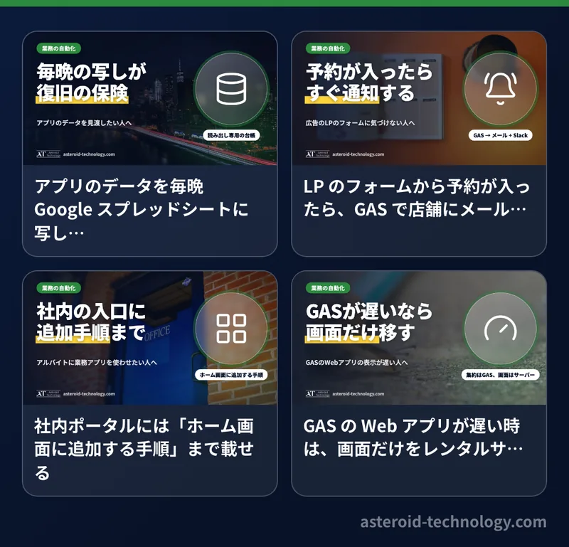 カテゴリー「業務の自動化」の記事の見出し画像を並べた図