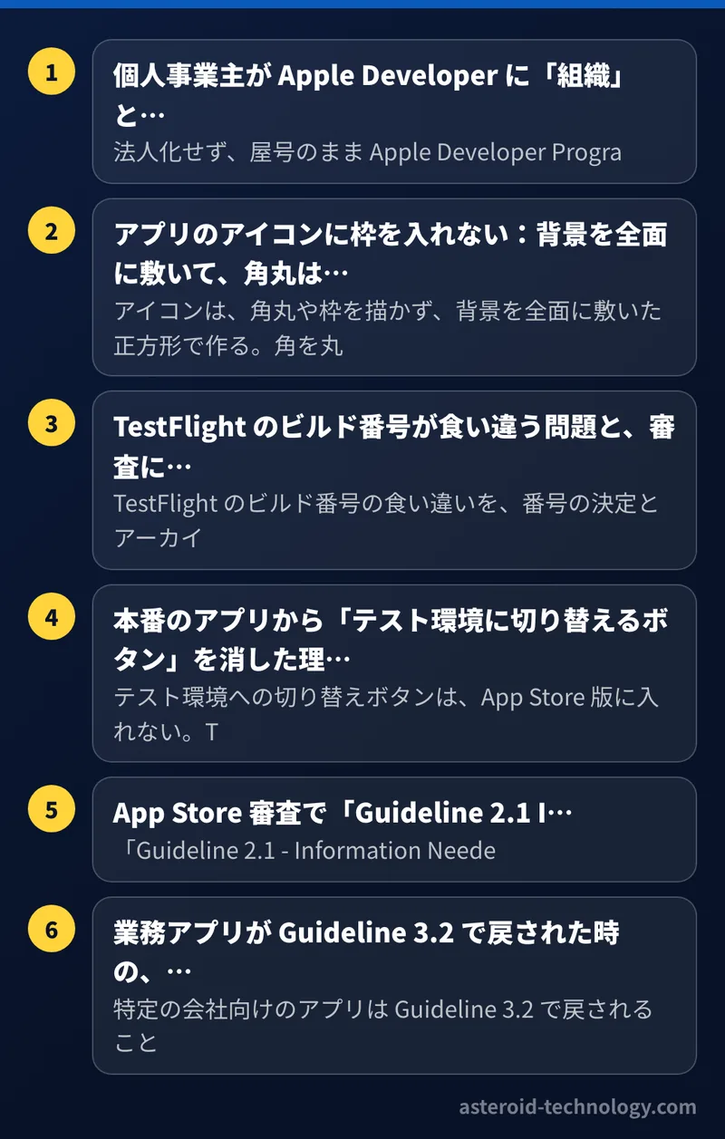 シリーズ「個人事業主がアプリを App Store に出すまで」を読む順番の図。個人事業主が Apple Develop、アプリのアイコンに枠を入れない：背景を全、TestFlight のビルド番号が食い