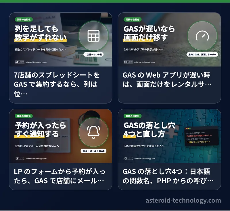 シリーズ「GAS で店舗の業務を自動化する」の記事の見出し画像を並べた図