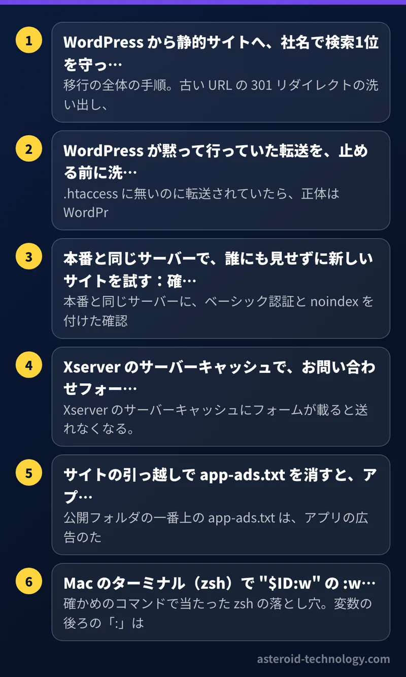 シリーズ「WordPress から静的サイトへの移行」を読む順番の図。WordPress から静的サイトへ、社、WordPress が黙って行っていた転、本番と同じサーバーで、誰にも見せずに新し