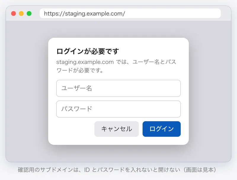 ブラウザのログインの画面の再現。確認用のサブドメインは、ユーザー名とパスワードを入れないと開けない