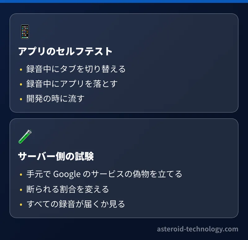 直したあとに同じことが起きないかの確かめ方。アプリに録音中のタブ切り替えやアプリの強制終了を自動で行うセルフテストを入れ、サーバー側は手元で Google のサービスの偽物を立てて、すべての録音が最後まで届くか試した