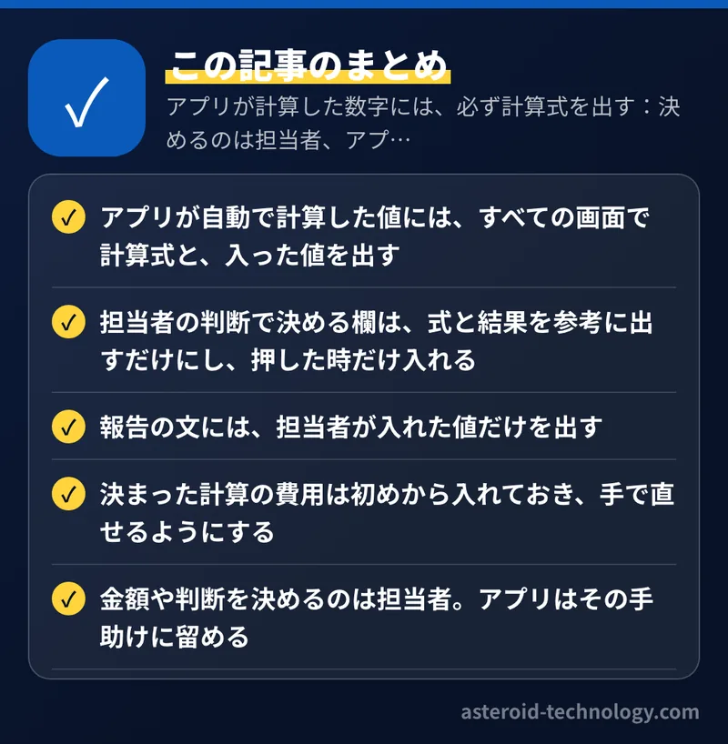 アプリが計算した数字には、必ず計算式を出す:決めるのは担当者、アプリは手助け:要点のまとめ。アプリが自動で計算した値には、すべての画面で計算式と、入った値を出す