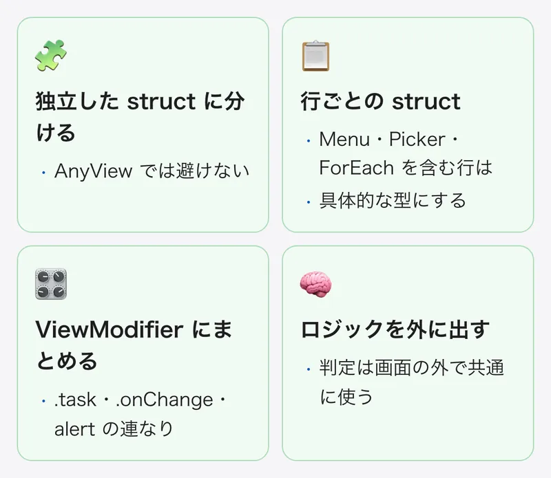 直し方。画面を独立した struct のビューに分ける、AnyView は避ける、メニューや繰り返しを含む行は具体的な struct にする、長い修飾子は ViewModifier にまとめる