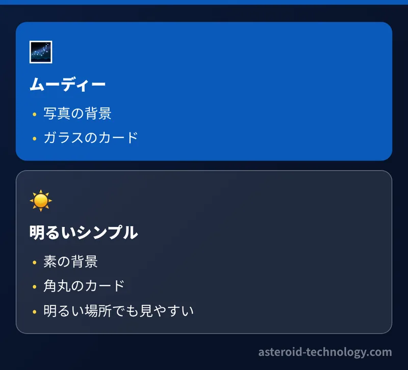 表示スタイルの切り替え。写真とガラスのムーディーと、素の背景に角丸のカードを並べた明るいシンプルを選べる。今どちらかを持つのは1か所の設定だけで、各画面はそれを読むだけ