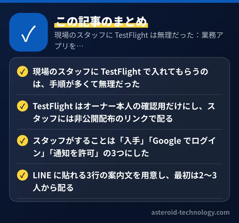 現場のスタッフに TestFlight は無理だった：業務アプリを「リンクとGoogleログインだけ」で配る：要点のまとめ。現場のスタッフに TestFlight で入れてもらうのは、手順が多くて無理だった