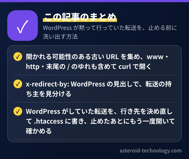 WordPress が黙って行っていた転送を、止める前に洗い出す方法：要点のまとめ。開かれる可能性のある古い URL を集め、www・http・末尾の / のゆれも含めて curl で開く