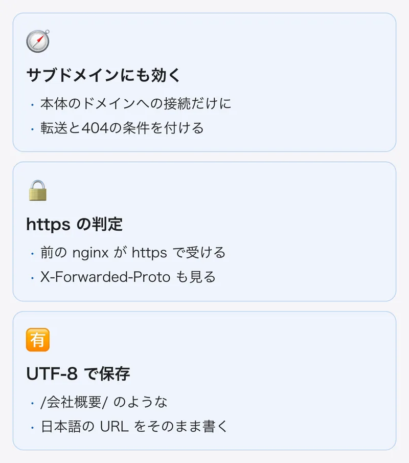 WordPress から静的サイトへ移す時の新しい .htaccess の3つの注意。サブドメインのフォルダにも効くので本体のドメインだけに条件を付ける、前の nginx が受けた https は X-Forwarded-Proto も見る、日本語の URL を書くので UTF-8 で保存する