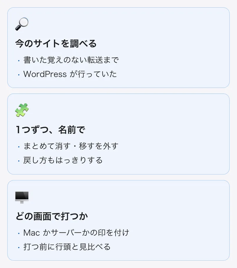 WordPress から静的サイトへの移行で分かったこと。時間をかけたのは今のサイトが何をしているかの調査、手順を1つずつ名前で確かめながら進めた、一番危なかったのはどの画面でコマンドを打つか