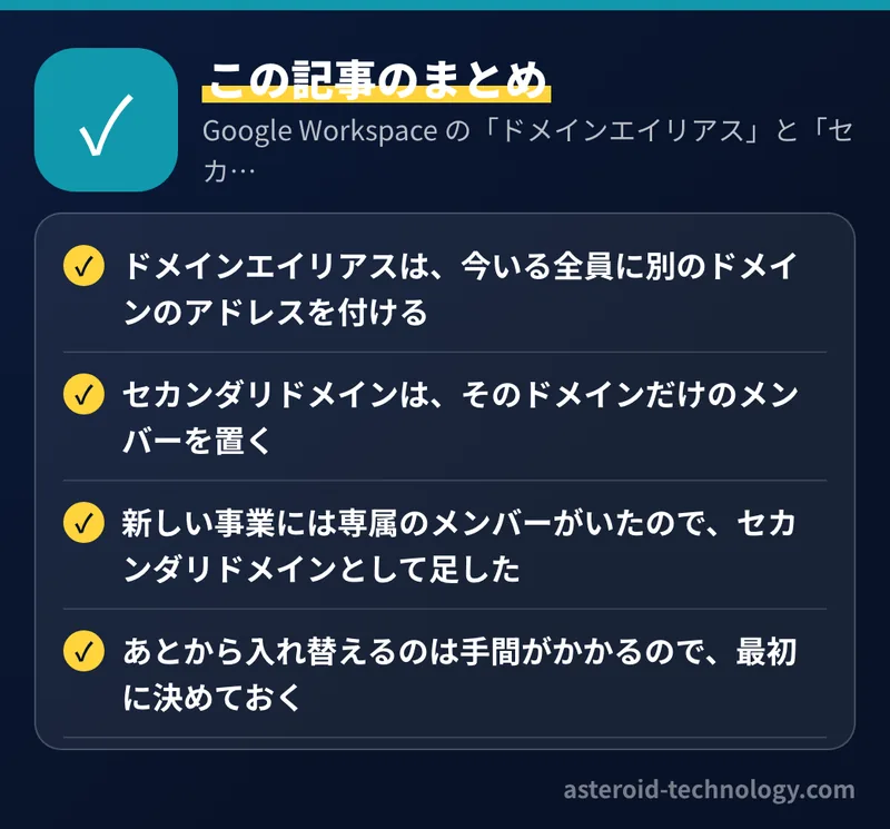Google Workspace の「ドメインエイリアス」と「セカンダリドメイン」の違い：新しい事業のドメインはどちらで足すか：要点のまとめ。ドメインエイリアスは、今いる全員に別のドメインのアドレスを付ける