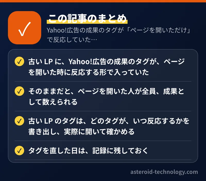 Yahoo!広告の成果のタグが「ページを開いただけ」で反応していた:古い LP を見直す時の確かめ方:要点のまとめ。古い LP に、Yahoo!広告の成果のタグが、ページを開いた時に反応する形で入っていた