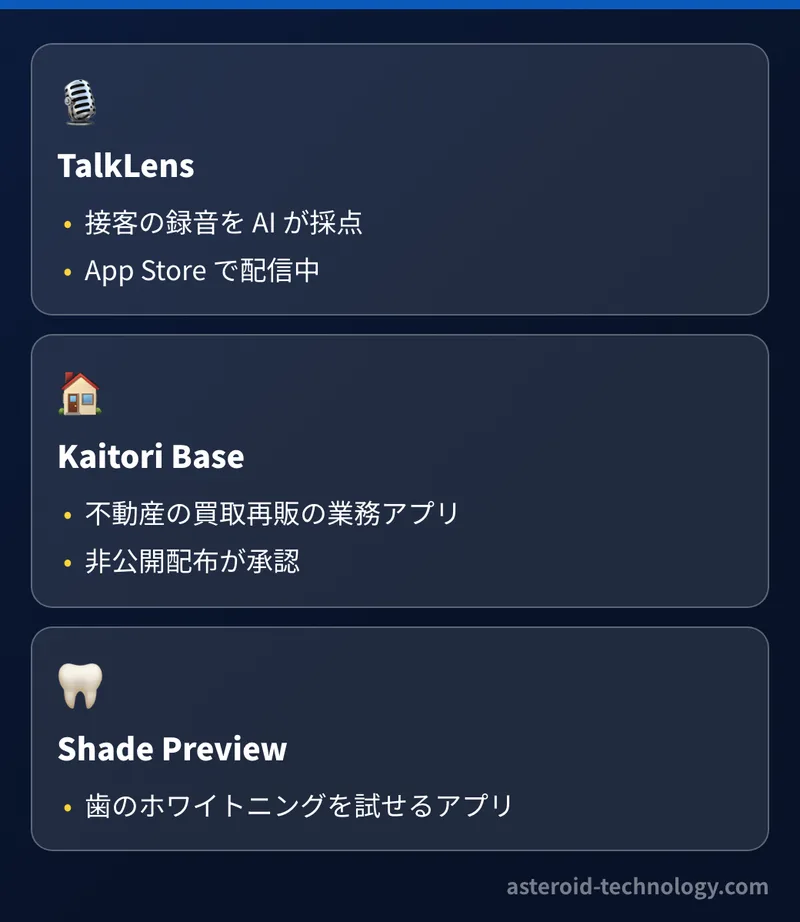 自社のアプリの事例。接客の録音を AI が採点する TalkLens、不動産の業務アプリ Kaitori Base、歯のホワイトニングを試せる Shade Preview