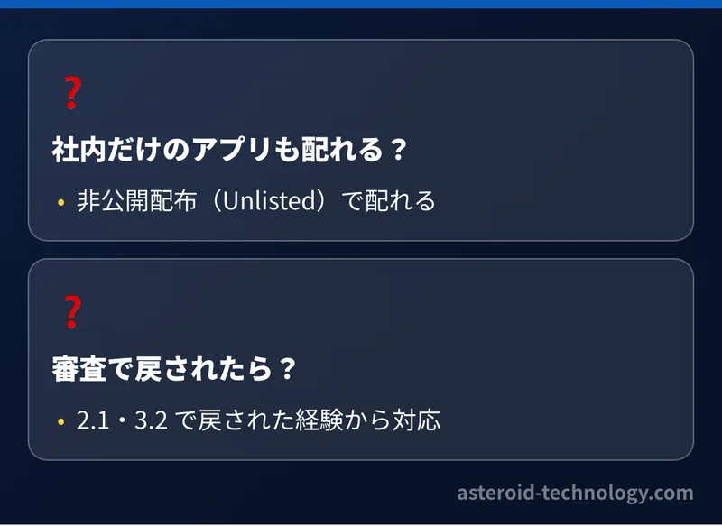 アプリ開発のよくある質問。社内だけのアプリを App Store で配れるか、審査で戻されたアプリの相談ができるか
