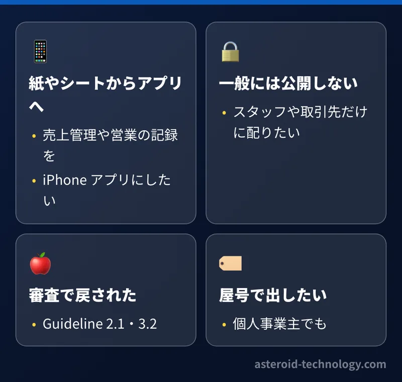 アプリ開発で困っていること。業務を iPhone アプリにしたい、一般には公開せずに配りたい、App Store の審査で戻された、屋号で出したい