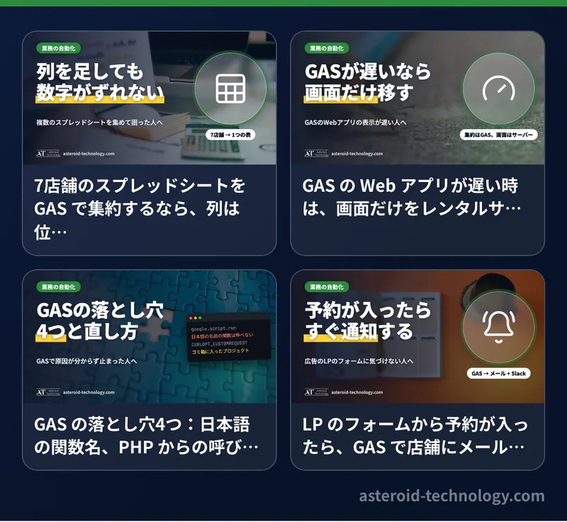 業務の自動化に関連するブログの記事の見出し画像。スプレッドシートの集約、GAS の画面をサーバーへ移す、GAS の落とし穴、予約のメールとチャットの通知