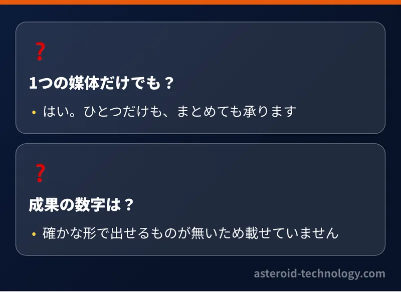 Web 広告の運用代行のよくある質問。1つの媒体だけの依頼ができるか、成果の数字を載せていない理由