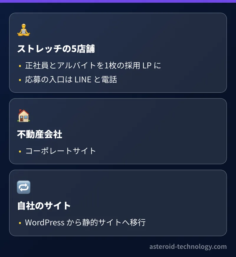 ホームページ制作の実際の事例。ストレッチの5店舗の採用 LP、不動産会社のコーポレートサイト、自社サイトの WordPress からの移行